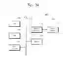 Fig. 46 - Methods of fabricating semiconductor devices using double patterning technology