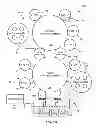 Fig. 02 - Semiconductor device processing tools and methods for patterning substrates
