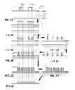Fig. 04 - Semiconductor device processing tools and methods for patterning substrates