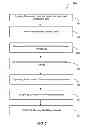 Fig. 06 - Semiconductor device processing tools and methods for patterning substrates