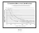 Fig. 04 - Beam Delivery Systems for Laser Processing Materials and Associated Methods