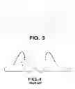 Fig. 04 - Brassiere