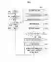 Fig. 07 - Air conditioning system