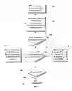 Fig. 08 - System, method, and device to control wireless communications