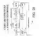 Fig. 22 - Physical presence digital authentication system
