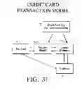 Fig. 35 - Physical presence digital authentication system