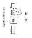 Fig. 43 - Physical presence digital authentication system