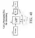 Fig. 44 - Physical presence digital authentication system