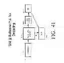 Fig. 45 - Physical presence digital authentication system