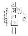 Fig. 46 - Physical presence digital authentication system