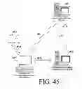 Fig. 49 - Physical presence digital authentication system