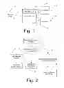 Fig. 02 - Data transmission using different transmission technologies
