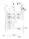 Fig. 02 - System-on-chip having near field communication and other wireless communication