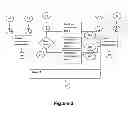 Fig. 03 - Remote control arrangement
