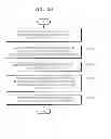 Fig. 35 - Information providing method and mobile terminal therefor