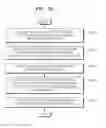 Fig. 35 - Mobile terminal and method of controlling function of the mobile terminal