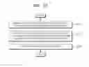 Fig. 83 - Mobile terminal and method of controlling function of the mobile terminal