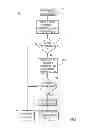 Fig. 03 - Explicit and implicit hybrid beamforming channel sounding