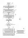 Fig. 05 - Explicit and implicit hybrid beamforming channel sounding