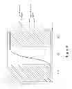 Fig. 06 - Adaptive RF system testing system and method