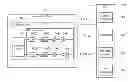 Fig. 01 - RF TESTING SYSTEM