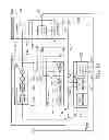 Fig. 11 - RF TESTING SYSTEM