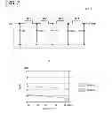 Fig. 08 - QUADRATURE HYBRID COUPLER, AMPLIFIER, AND WIRELESS COMMUNICATION DEVICE