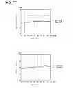 Fig. 12 - QUADRATURE HYBRID COUPLER, AMPLIFIER, AND WIRELESS COMMUNICATION DEVICE