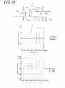 Fig. 20 - QUADRATURE HYBRID COUPLER, AMPLIFIER, AND WIRELESS COMMUNICATION DEVICE