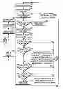 Fig. 01 - Apparatus and method for detecting radio accessories