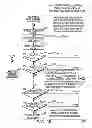 Fig. 04 - Apparatus and method for detecting radio accessories