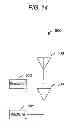 Fig. 15 - Transmitter, signal generation device, calibration method, and signal generation method