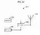 Fig. 23 - Transmitter, signal generation device, calibration method, and signal generation method