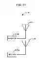 Fig. 24 - Transmitter, signal generation device, calibration method, and signal generation method
