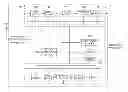 Fig. 01 - Configurable transceiver