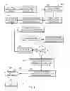 Fig. 05 - Configurable transceiver