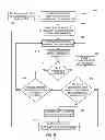 Fig. 07 - Configurable transceiver
