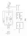 Fig. 08 - Frequency tuning system and method for finding a global optimum