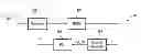 Fig. 01 - CRYSTAL CONTROL SCHEME TO IMPROVE PERFORMANCE OF A RECEIVER