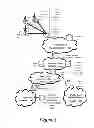 Fig. 06 - Supplemental rescue resources