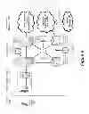 Fig. 07 - Supplemental rescue resources