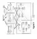 Fig. 09 - Centralized rescue network