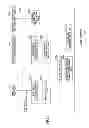 Fig. 07 - Radio communication system, server, and message notification method
