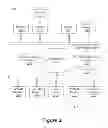 Fig. 03 - CONNECTION MANAGER RESPONSIVE TO POWER STATE