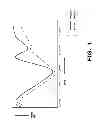 Fig. 02 - Delayed data delivery options