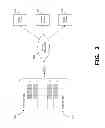 Fig. 03 - Delayed data delivery options