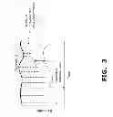 Fig. 04 - Delayed data delivery options