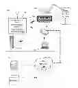 Fig. 01 - Method and apparatus for controlling a media device