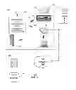 Fig. 02 - Method and apparatus for controlling a media device