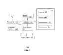 Fig. 05 - Method and apparatus for controlling a media device